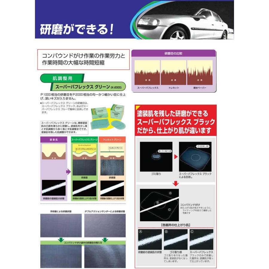 スーパーバフレックス ブラック ディスク 125Φ（100枚入） K-3000