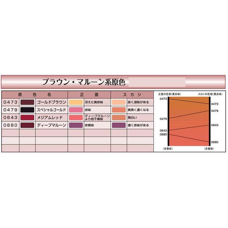 AU21 0.9L缶 スペシャルゴールド / イサム塗料 2液ウレタン塗料（10:1