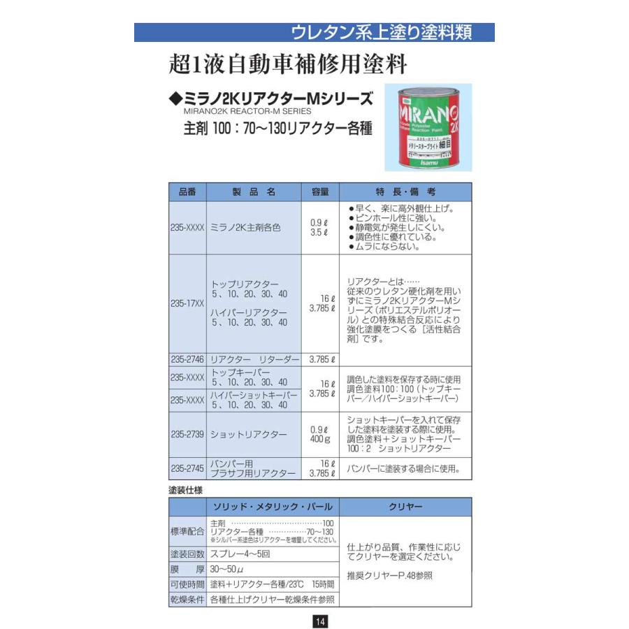 ミラノ2K ショットリアクター (400g）/ イサム塗料 : ファインカラーズ