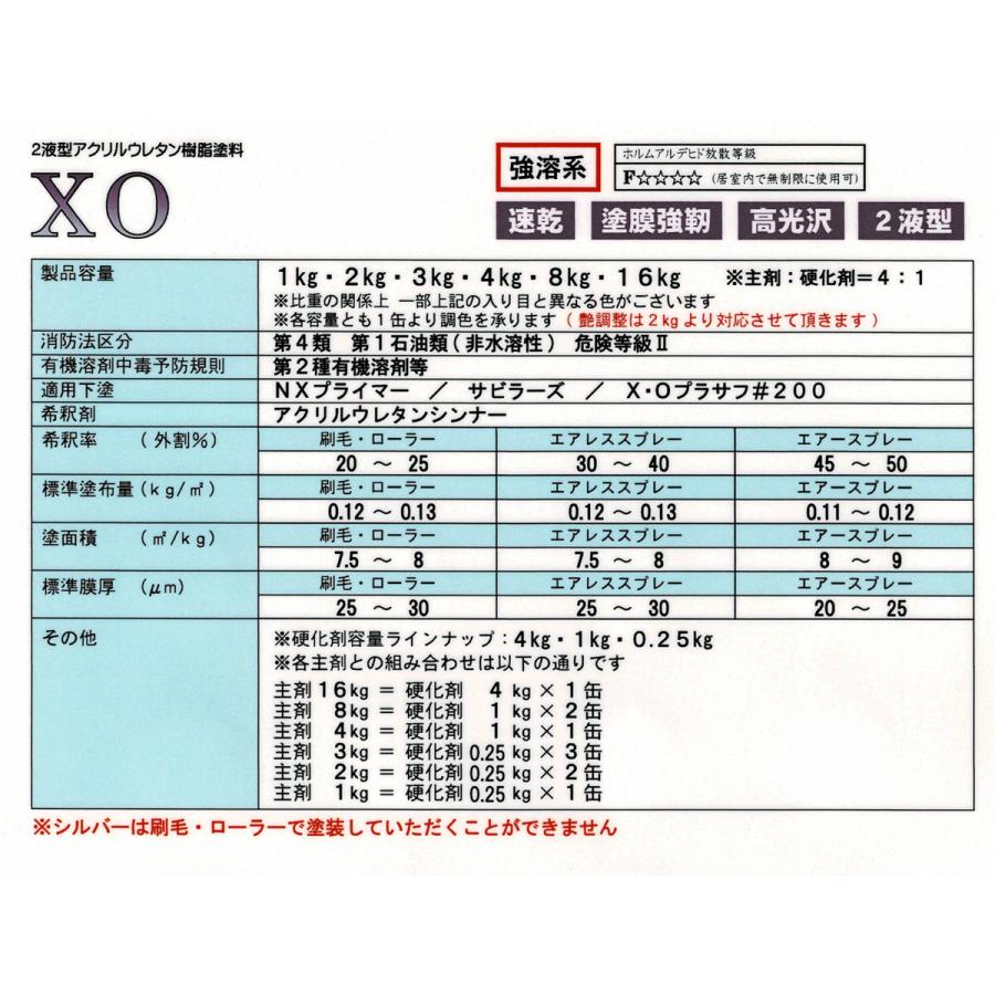 日亜ペイント X・O ワインレッド 16kg / 2液アクリルウレタン塗料( 4:1