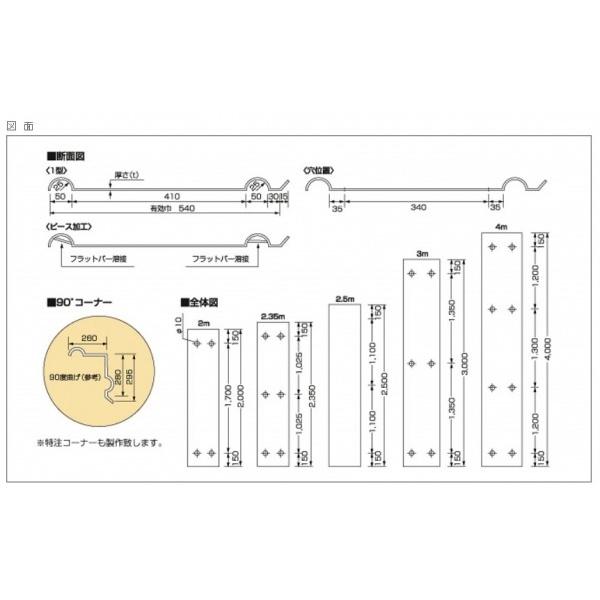 安全鋼板亜鉛メッキ H2.0 (別途送料お見積り品) : am2 : Fine-Select