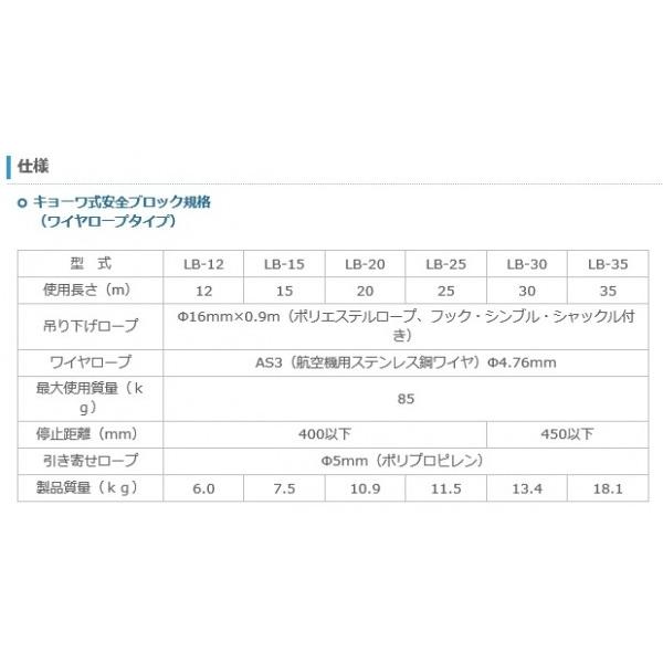 安全ブロックワイヤータイプ　10ｍ  (別途送料お見積り品) |  | 01