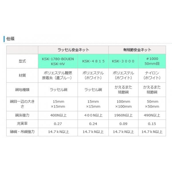 ラッセル安全ネット（非防炎ネット白） 2×6 (別途送料お見積り品