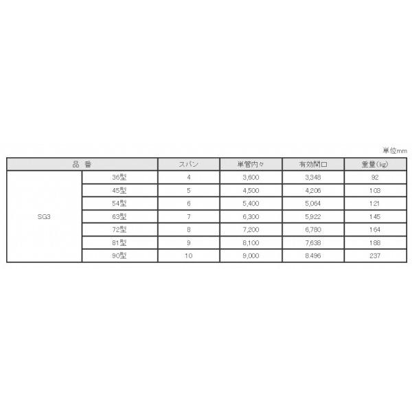 シートゲート SG3-54 (別途送料お見積り品)|fine-creative|02