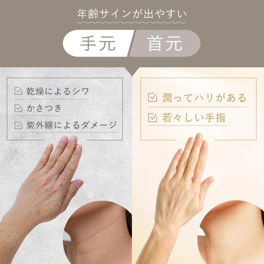 idio（イディオ） 母の日 ハンドクリーム 【2本セット】ヒト幹細胞