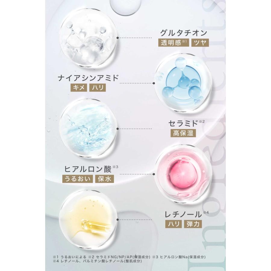 idio PDRN スキンケアセット 5点 idio（イディオ） 北海道 CICA PDRN スキンケアセット 選べる 化粧水
