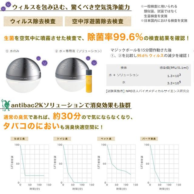 アンティバック　MAGIC BALL BASIC 楽天市場】新色入荷【送料無料】アンティバック マジックボールAir