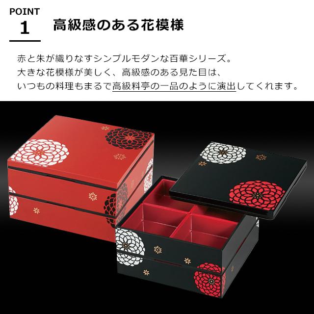 光原社　秀衡塗　重箱　お重　ニ段重　五彩塗　ヴィンテージ　未使用　レア 光原社 秀衡塗 重箱 お重 ニ段重 五彩塗 ヴィンテージ 未使用