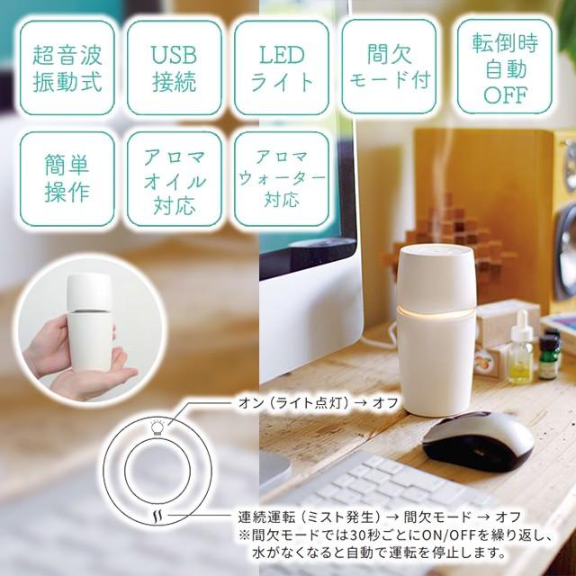 キシマ（KISHIMA） グリーンティーラボ モバイル アロマディフューザー