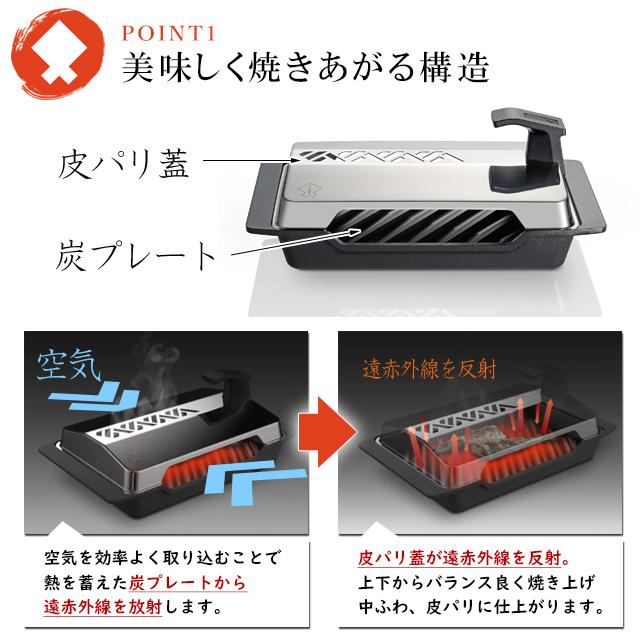オークス 大人の焼魚 炭グリル OTS8010 グリル 魚焼き器 遠赤効果 日本