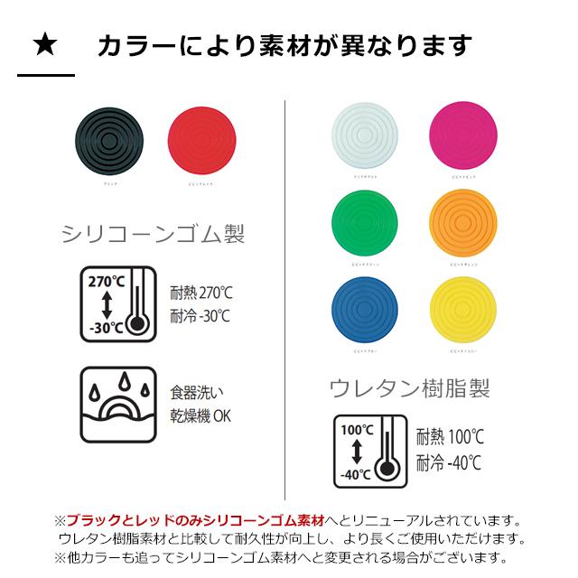 コースター シリコン ワールドクリエイト viv サークルコースター