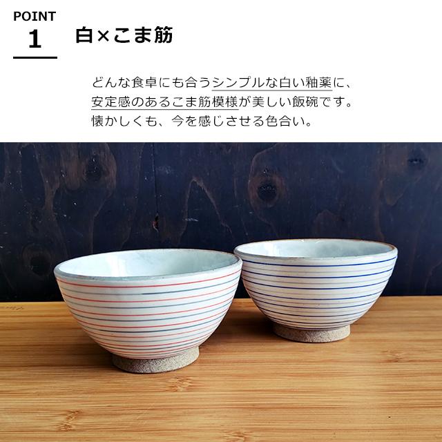 WORLD CREATE（ワールド クリエイト） 茶碗 飯碗 藍花 飯碗 化粧こま筋