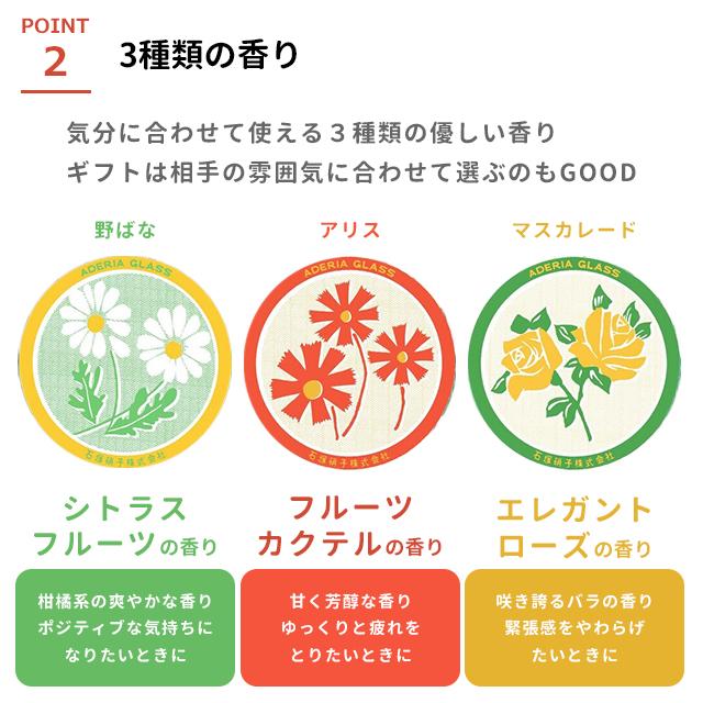 バスギフト ボディケア ほんやら堂 アデリアレトロ バス＆ボディケア