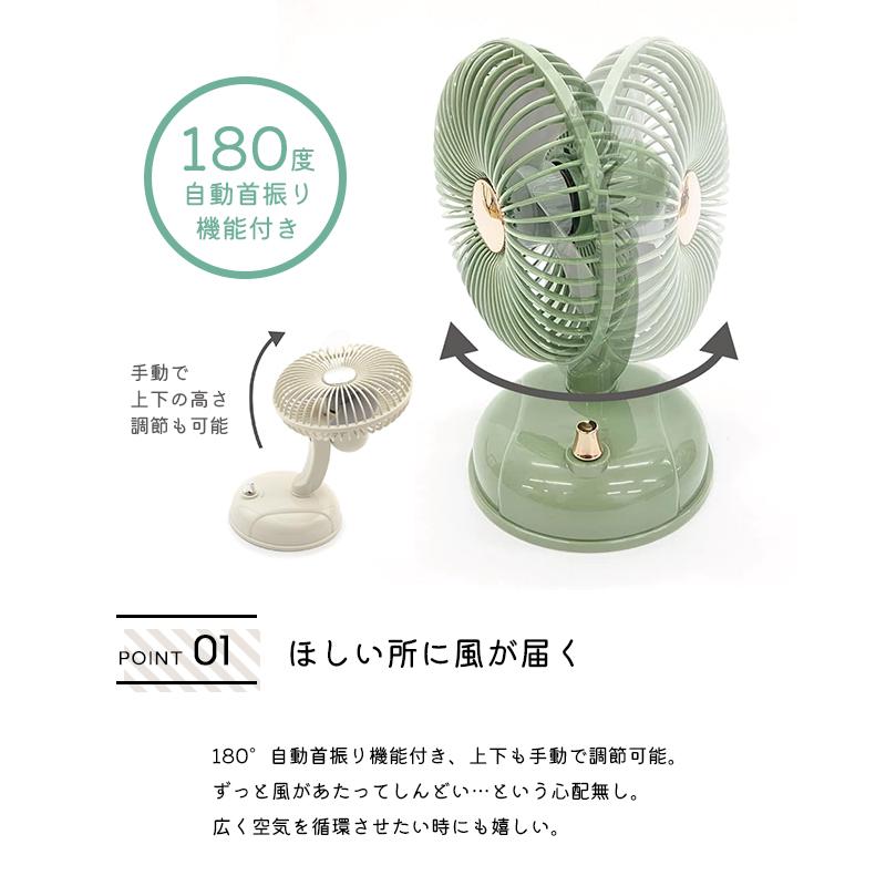 卓上扇風機 Amazon | [山善] 扇風機 18cm 卓上 小型 左右首振り 風量2段階調節