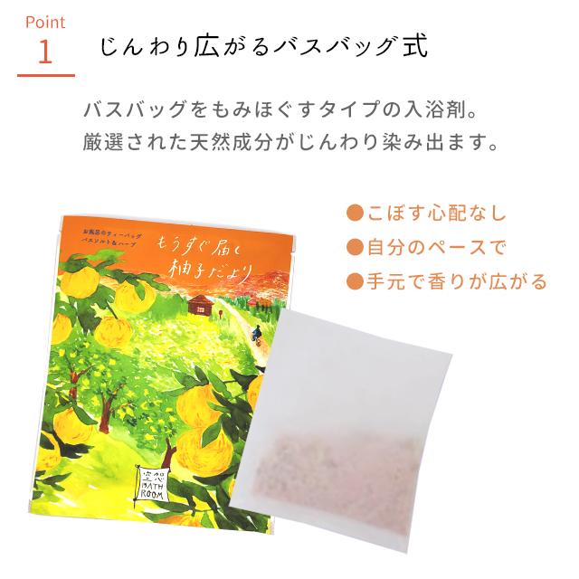 入浴剤 個包装 チャーリー 空想バスルーム : おしゃれ雑貨店 Fine