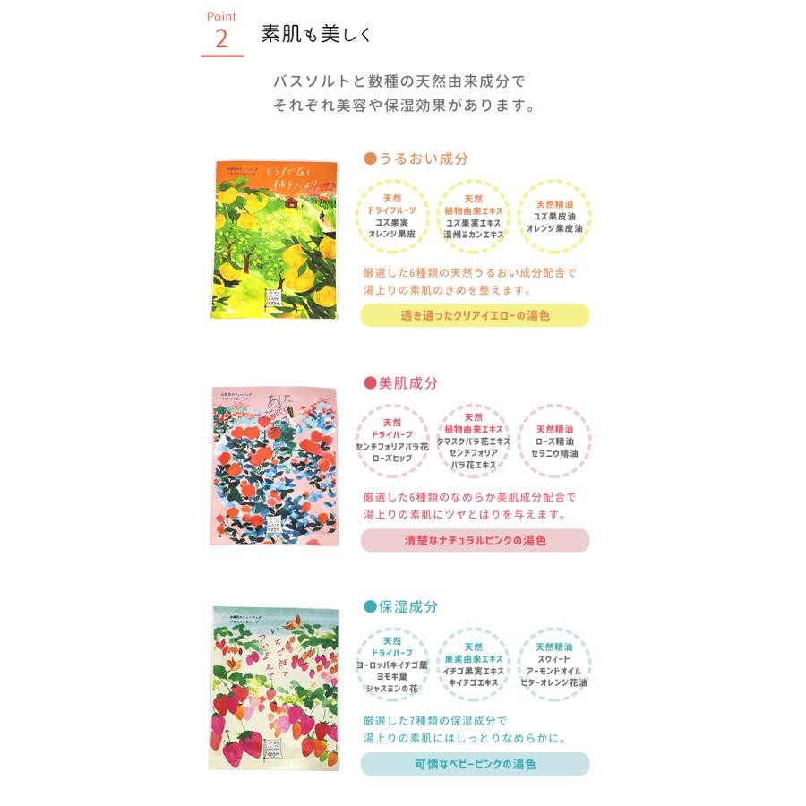 入浴剤 個包装 チャーリー 空想バスルーム : おしゃれ雑貨店 Fine