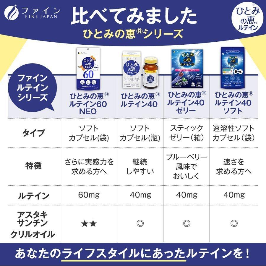 FINE JAPAN ルテイン サプリ サプリメント ひとみの恵 ルテイン40 5個