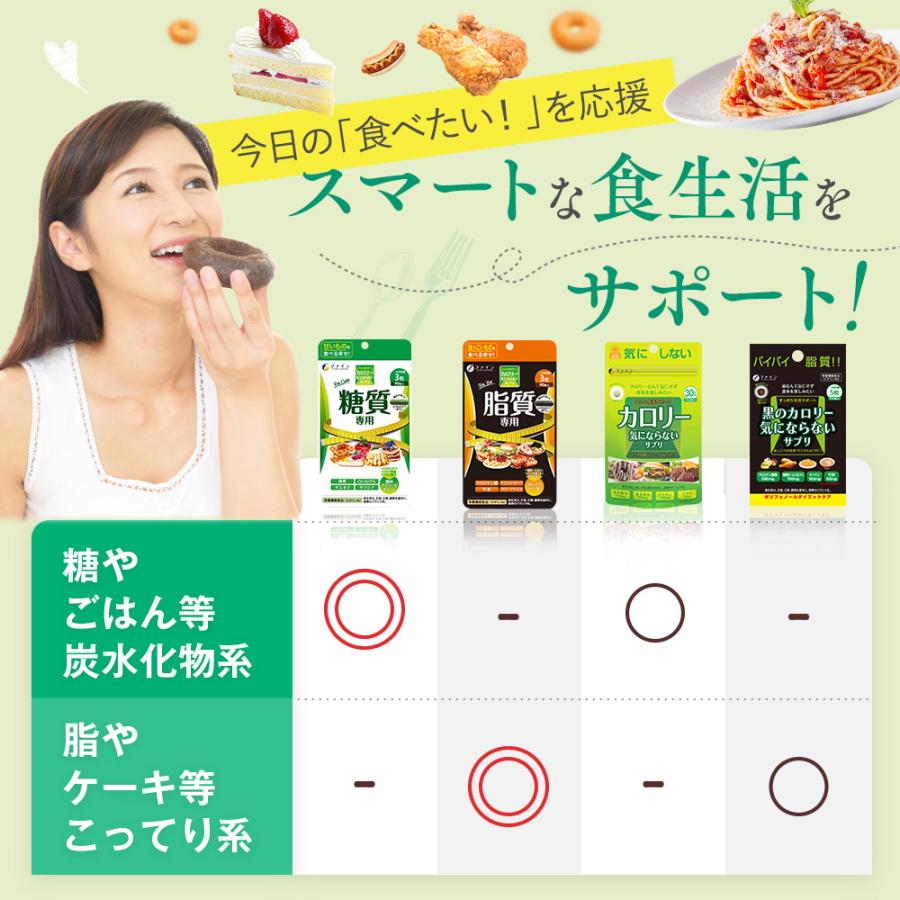 FINE JAPAN ダイエット サプリ カロリー気にならない 大容量品 375粒