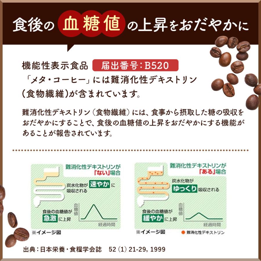 FINE JAPAN 機能性表示食品 メタ・コーヒー 12袋 ×5箱セット 血糖値 が