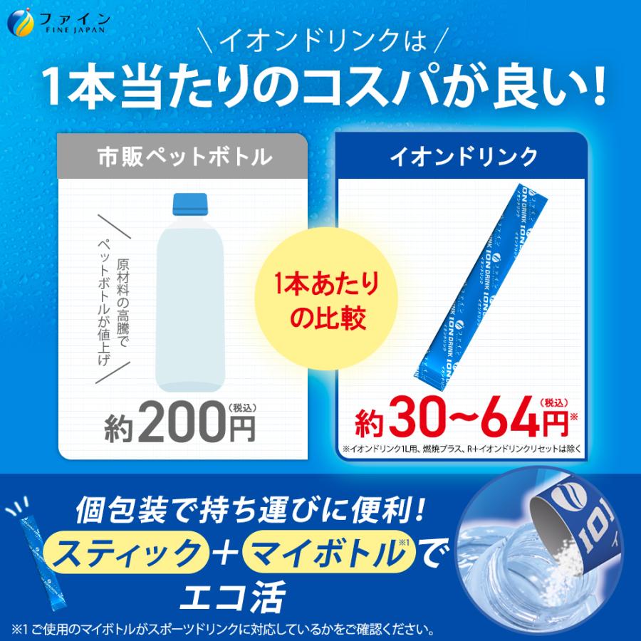 FINE JAPAN イオンドリンク スポーツドリンク味 22包入 スポドリ 500ml