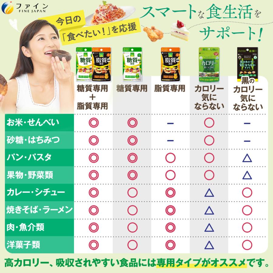FINE JAPAN カロリー気にならないサプリ 糖質専用 60日分(180粒) 大
