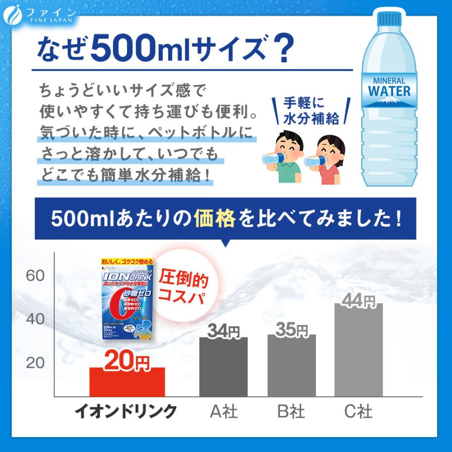 イオンドリンク C・Dプラス レモン味 22包入 30箱(660包入) 粉末 安い 500ml イオン ウォーター 砂糖ゼロ 水分補給 熱中対策 スポーツ ドリンク ファイン 