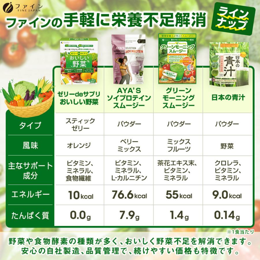 FINE JAPAN ゼリーdeサプリ おいしい野菜 20包 ファイン 300g(15g×20本