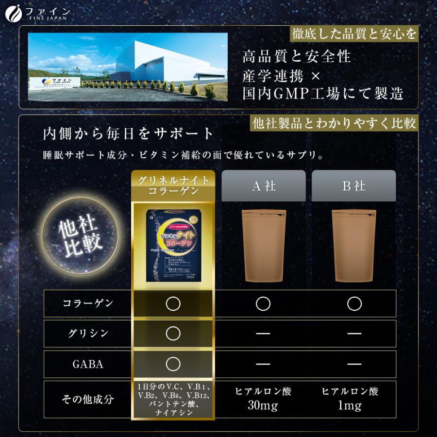 FINE JAPAN グリネルナイトコラーゲン 機能性表示食品 28本 28日分