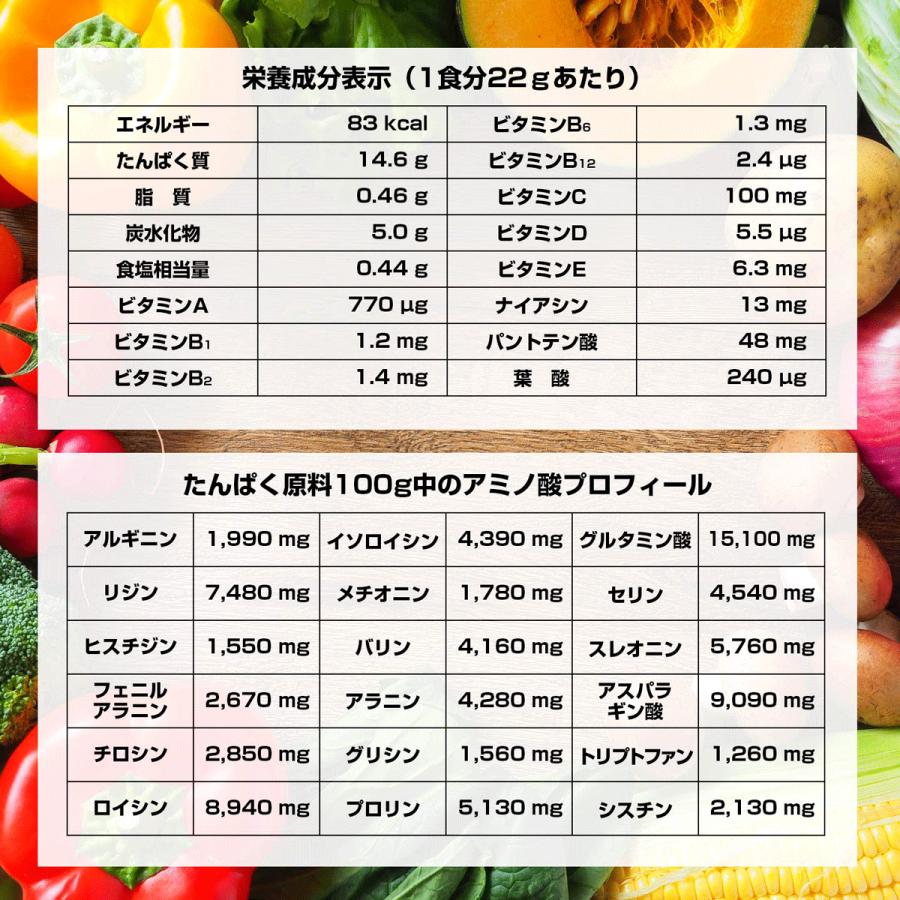 FINE JAPAN ホエイ プロテイン ファイン プロ ホエイプロテイン 100