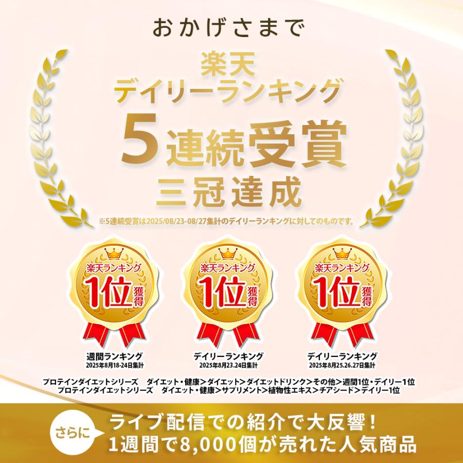 FINE JAPAN プロテイン ソイプロテイン ファインプロテインダイエット