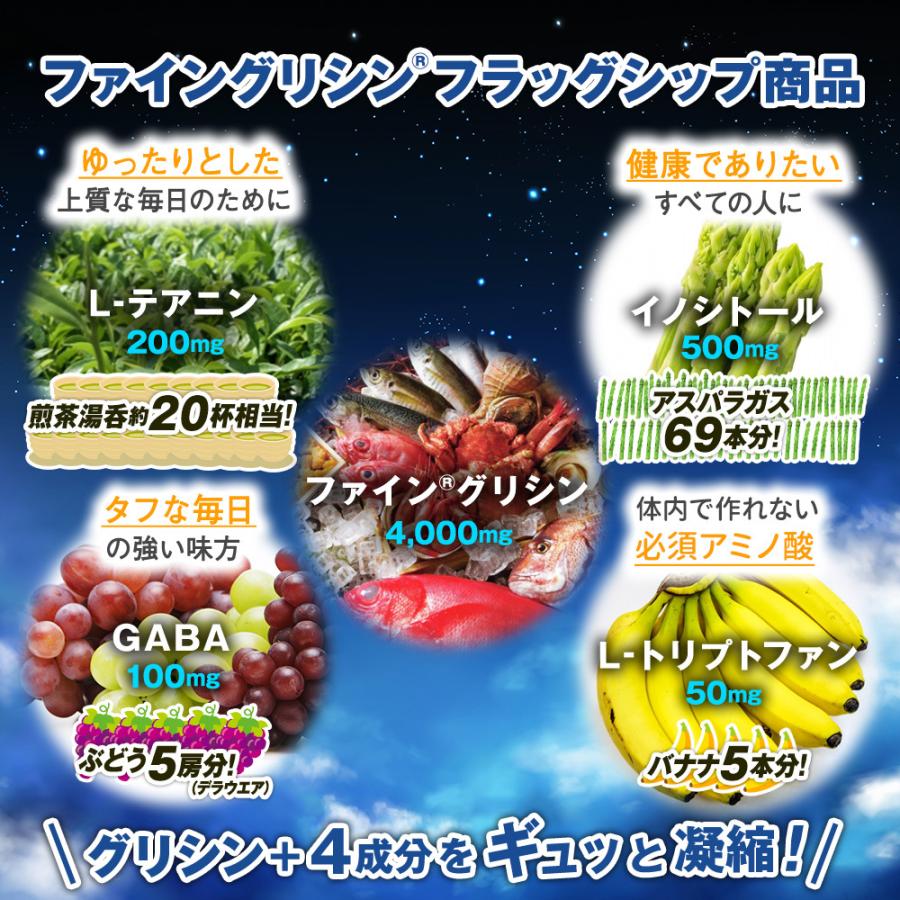 FINE JAPAN グリシン 4000mg テアニン GABA ファイングリシン＋ 4000 