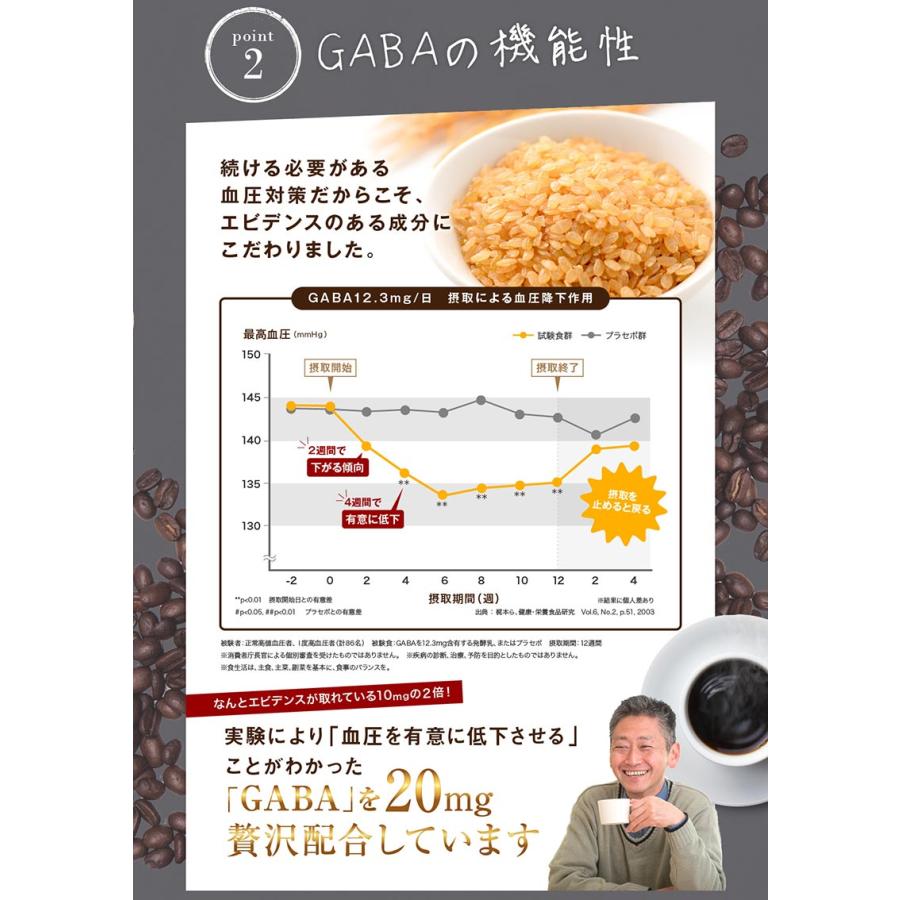 FINE JAPAN 機能性表示商品 ファインコーヒー 血圧 が高めの方の