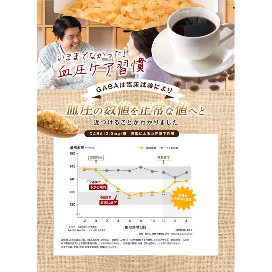 FINE JAPAN 機能性表示商品 ファインコーヒー 血圧 が高めの方の