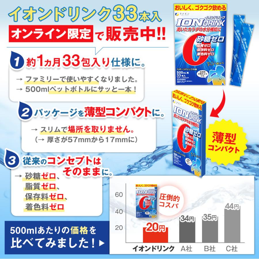 イオンドリンク スポーツドリンク味 33包(大容量) 10箱 (330包) 粉末 安い 500ml スポドリ 熱中対策 イオン ウォーター 砂糖ゼロ 脂質ゼロ 水分補給 ファイン｜fine-kagaku｜02