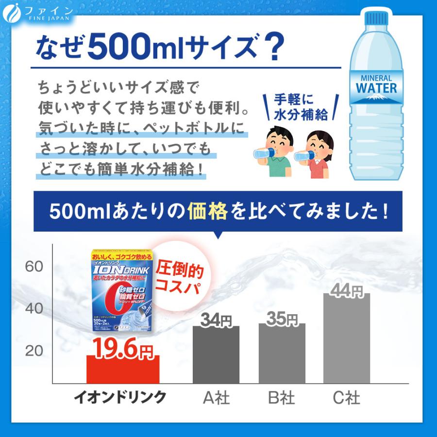 FINE JAPAN イオンドリンク スポーツドリンク味 33本入(大容量) 粉末