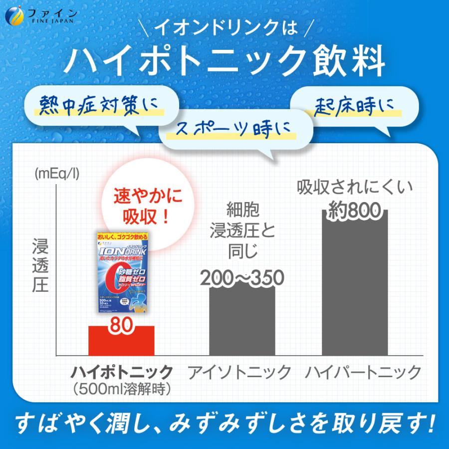 【chanエミさま専用】TO-Ⅱ＋ビューティードリンク [33本] FINE JAPAN 公式限定仕様 イオンドリンク 33本入 砂糖不使用 低