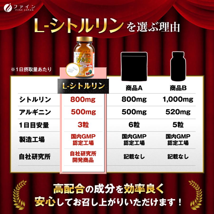 FINE JAPAN L-シトルリン ハードカプセル 30日分(1日3カプセル