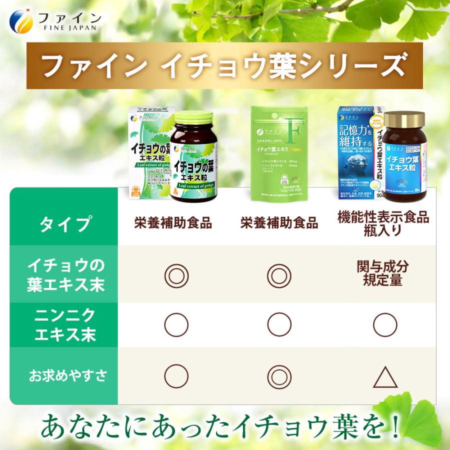 FINE JAPAN イチョウ葉エキス Prime 30日分 150粒 3個セット 記憶 と 