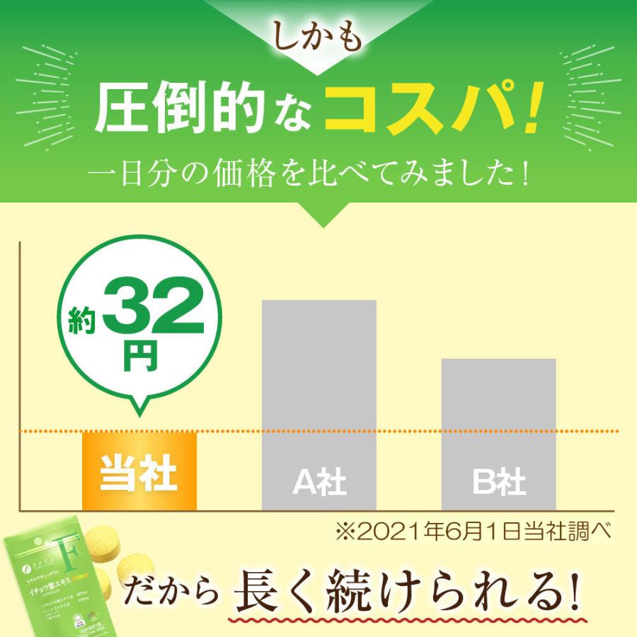 FINE JAPAN イチョウ葉エキス Prime 30日分 150粒 記憶 と 思い出す力 