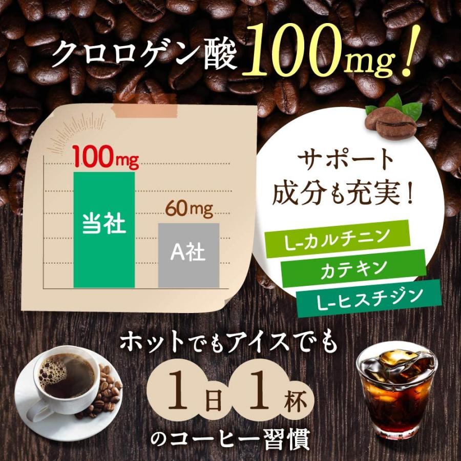 メタ ・ コーヒー 60包  クロロゲン酸 100mg オリゴ糖 50mg L- カルニチン 5mg 配合 45杯分/簡易包装 約1ヶ月半分 ダイエット ファイン｜fine-kagaku｜04