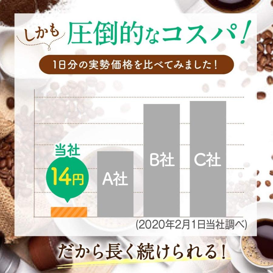 メタ ・ コーヒー 60包  クロロゲン酸 100mg オリゴ糖 50mg ブラックジンジャー抽出物 5mg 配合 45杯分/簡易包装 ダイエット ファイン 爆買 クロロゲン | FINE JAPAN | 04