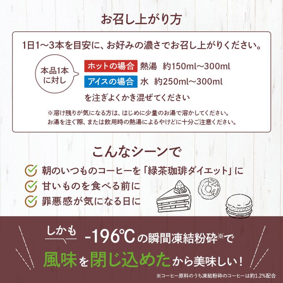 FINE JAPAN 【NEWパッケージ】工藤孝文 先生監修 緑茶 コーヒー