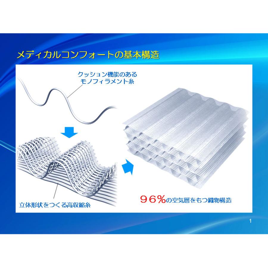 メディカルコンフォート シングル ベルト付き 母の日 腰痛対策 高反発