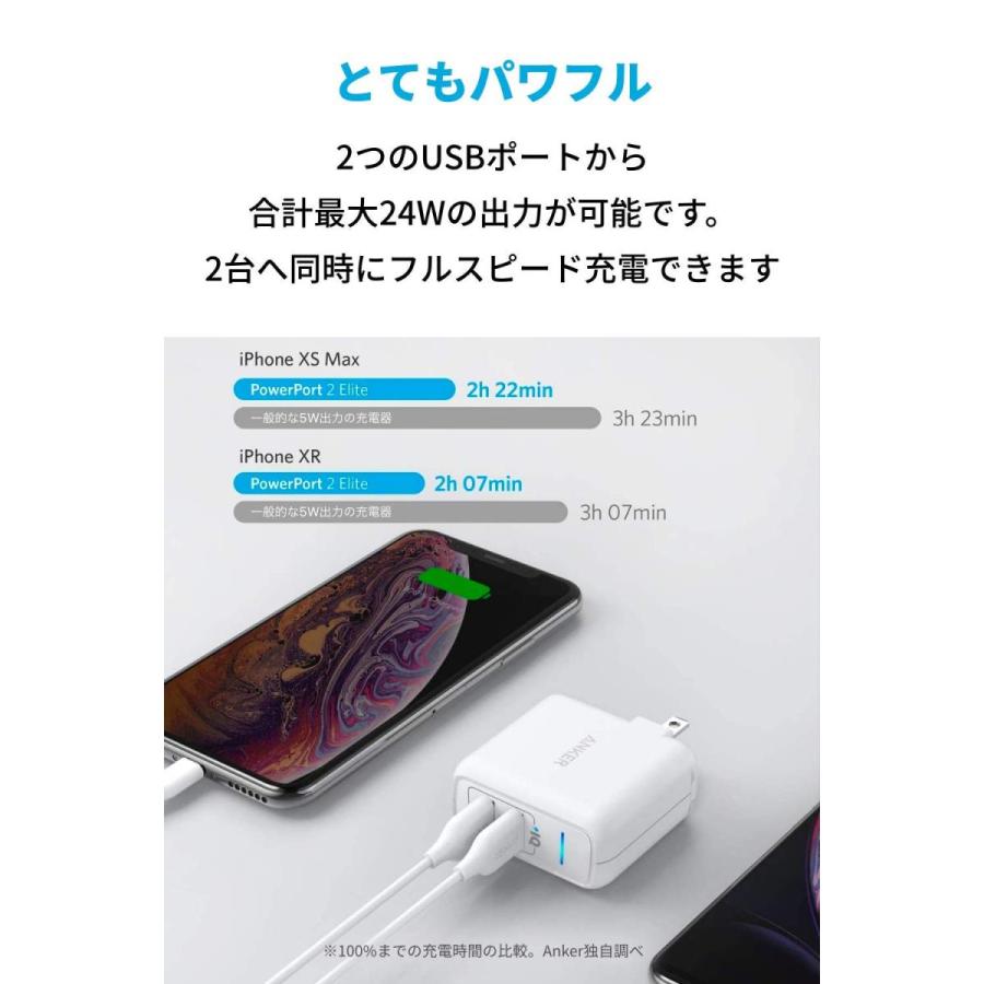 Anker ホワイト コンパクト 2ポート USB急速充電器 PSE認証済 PowerIQ 折りたたみ式 PowerPort 2 Elite 24W |  | 03