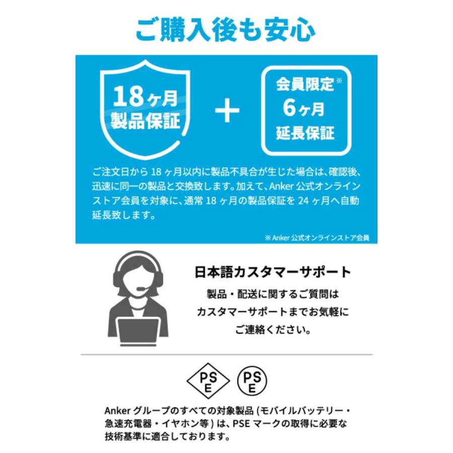 Anker ホワイト コンパクト 2ポート USB急速充電器 PSE認証済 PowerIQ 折りたたみ式 PowerPort 2 Elite 24W |  | 08