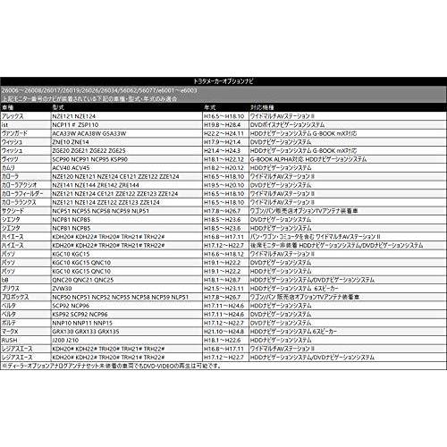 JekyllsFactory! 走行中にテレビが見れる キット 車 走行中 視聴 解除 TV キャンセラー ハーネス カプラーオン ダイハツ スバル |  | 02