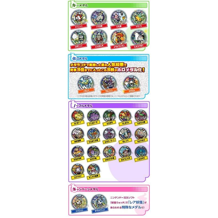 BANDAI 【新品】妖怪ウォッチ【妖怪メダル 第1章 復刻版 全30種 BANDAI 【新品】妖怪ウォッチ【妖怪メダル 第1章 復刻版 全30種
