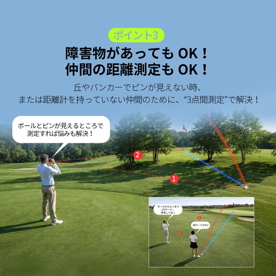 だいちゃん　ゴルフ距離計 ☆2026新発売☆ ＼ボイスモード搭載／ J12 VOICE RED ゴルフ距離計