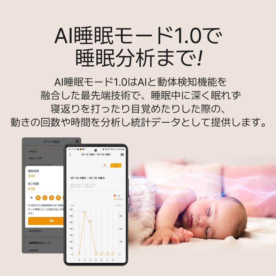 防犯カメラ ★2025NEW！新発売記念セール中★ ネットワークカメラ FINEVu JP90 見守りカメラ 500万画素 ペットカメラ 睡眠モード 自動追跡 爆買 |  | 12