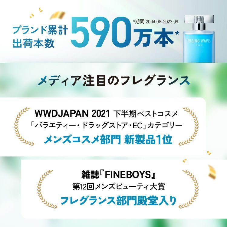 フィッツコーポレーション ライジングウェーブ フリー ライトブルー